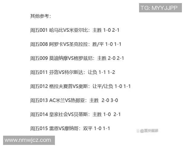 足球星期五赛事前瞻与最新预测分析精准解读